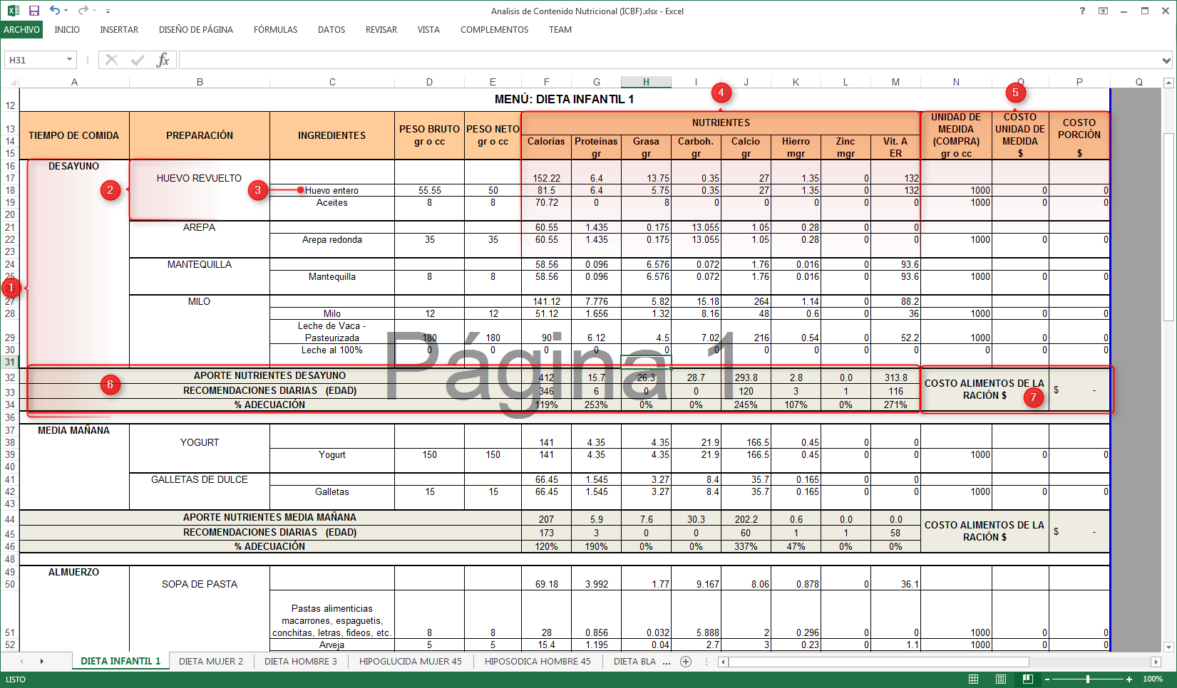 Análisis de Contenido Nutricional (ICBF)