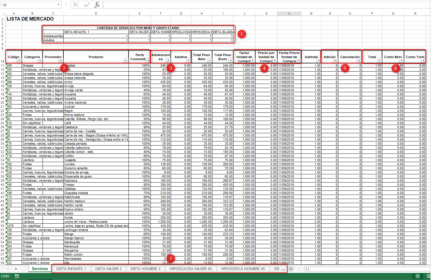 Lista de Mercado