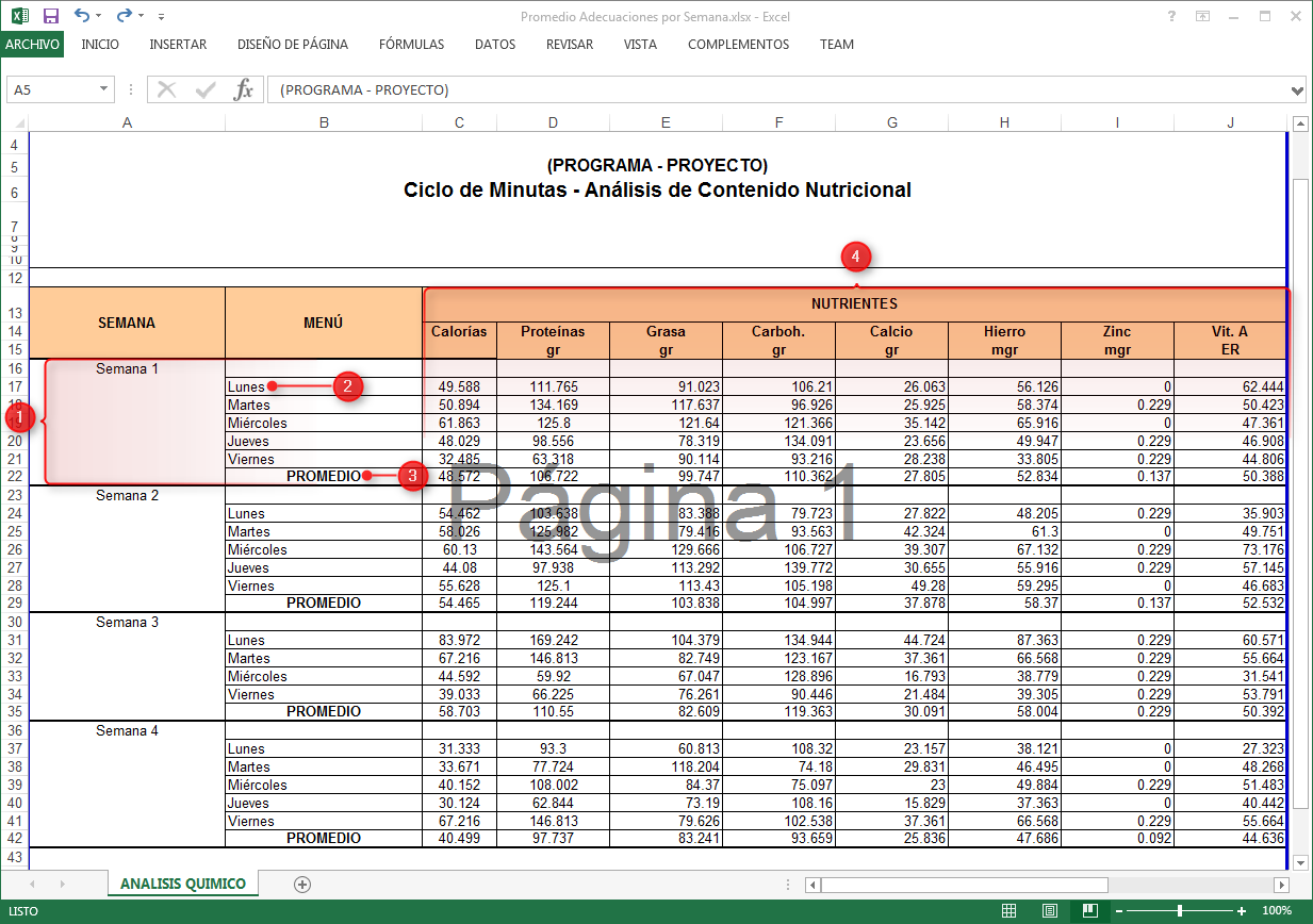 Reporte Promedio Adecuaciones por Semana