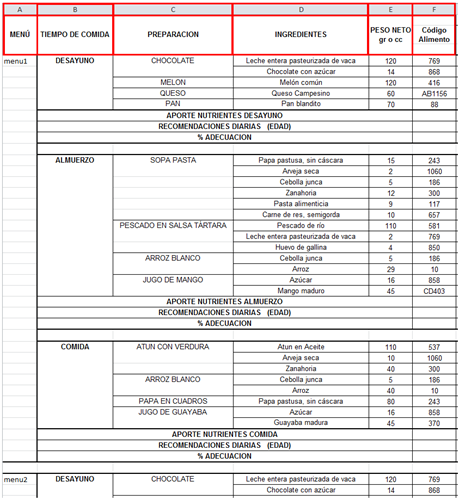 Excel a importar
